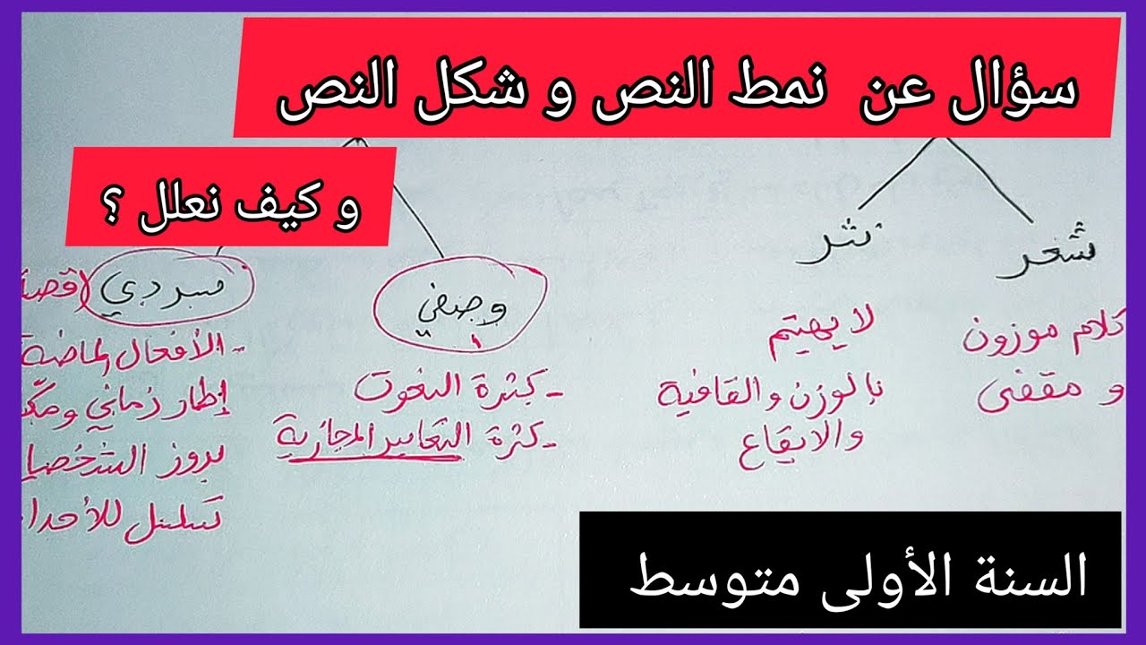 نمط النص و شكل النص مع التعليل السنة الأولى متوسط سوبر وان التعليمية