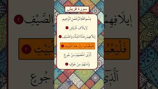 Suresi Rahman Ve Rahim Olan Allahin Adiyla