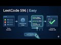 LeetCode 596 - Easy SQL: Classes with at Least 5 Students (GROUP BY & HAVING)|SQL Database Solution