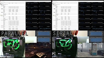 Parallel vs Serial Loop | Cooling comparison | Mp5works