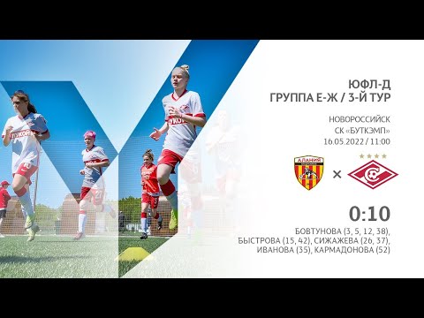 'Алания' (Владикавказ) -