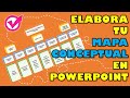 Crea / Elabora tus Mapas Conceptuales en Powerpoint