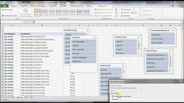 Сводная таблица и срезы в Microsoft Excel 2010
