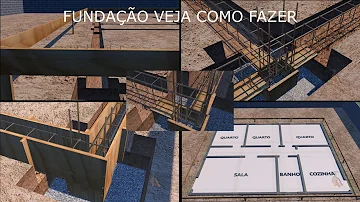Como fazer uma fundação para uma casa simples?