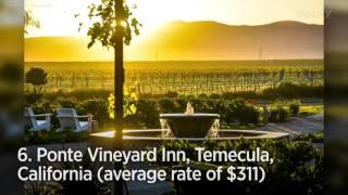 TripAdvisor Reveals: Top-Rated Hotels in the U.S.