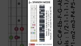 Spanish Mode Map On Bass #chamisbass #basslessons