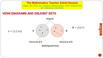 Lesson # 16SC   Mathematics D2 and D4 SC,PSC,JC   Set language and notation, by Zahid Hussain