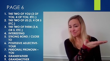 ASL 1 UNIT 4 VIDEO VOCAB