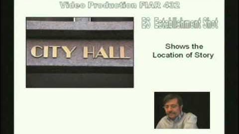 VIDEO PRODUCTION MODULE II HQ VOD