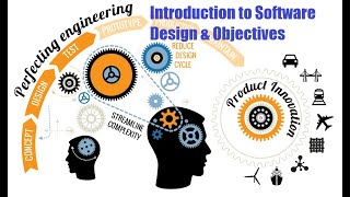 What is a Software Design? Software Design Concept | Objectives of Software Design
