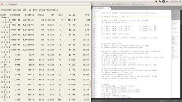 cern root tutorial for beginners -- fit 06: TMultiDimFit class