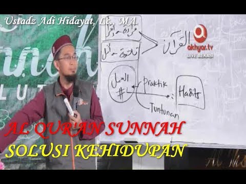 setiap-ujian-yang-sulit-selalu-bersanding-solusi-yang-mudah---ustadz-adi-hidayat-lc-ma(part2)