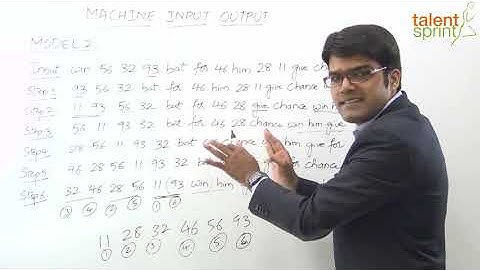 Machine Input-Output in Hindi | Model 2 - Complex Rearrangement | Reasoning Ability in Hindi