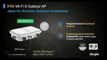 Ruijie RG-AP680 (CD) WIFI 6 outdoor Unbox