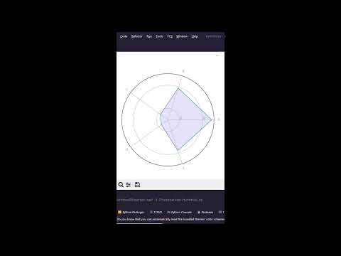Python programming tutorial #python #programming #tutorial #shorts  #graphicdesign #drawing #viral