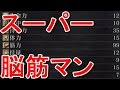 【ダークソウル3】スーパー脳筋マンによる侵入【ダークソウルIII】【実況】