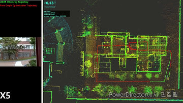 Indoor/Outdoor LIDAR SLAM and 3D Online Pose Graph Optimization