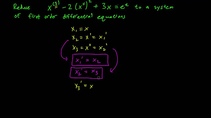 4.1 Reducing a higher order DE to a system