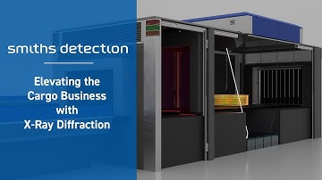Air Cargo Screening with X-Ray Diffraction