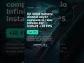 RX 6800 owners: disable async compute in Halo Infinite for instant +18 FPS