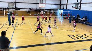 Hit Rev Vs Alamo city Aces 