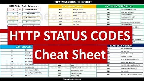 HTTP CODES CHEATSHEET #networkengineer #http #cheatsheet #software #pdfdownload #freepdf