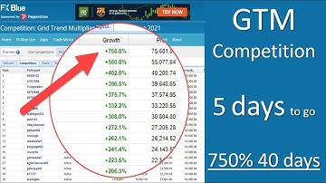 750 percent in 40 days. See the results & strategies of the Grid Trend Multiplier FXBlue competition