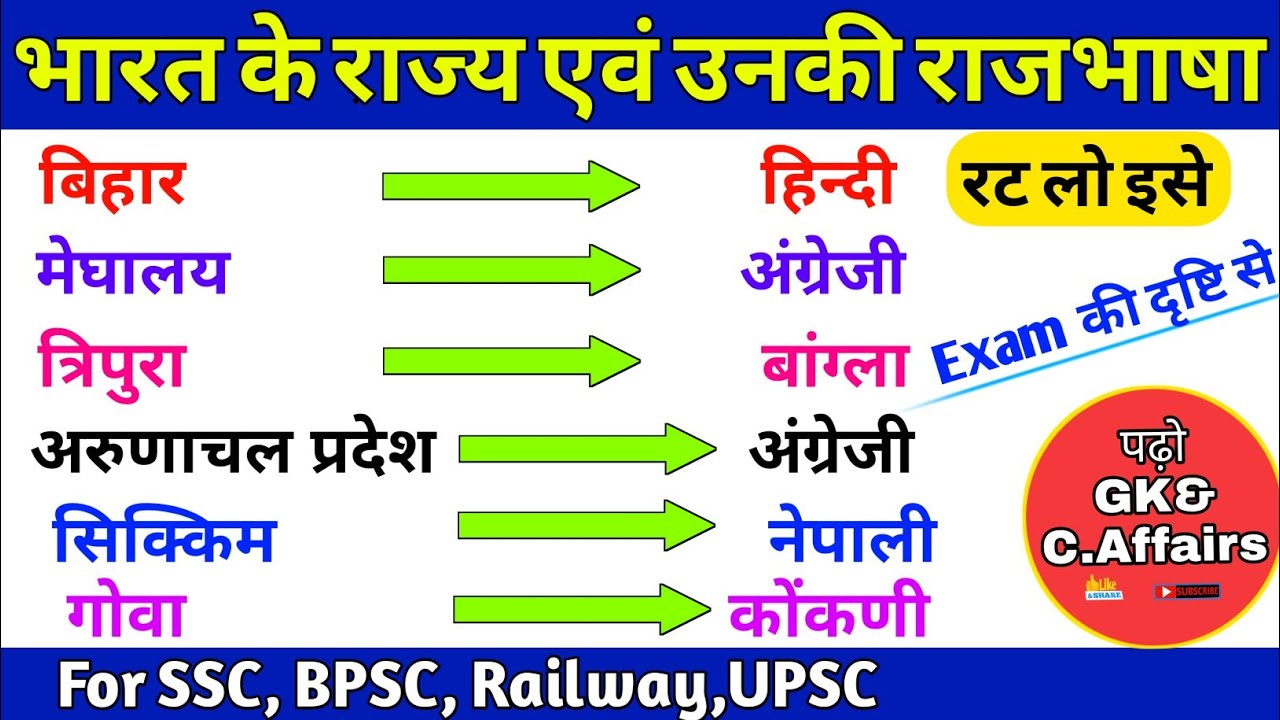 Abc Region Rajbhasa Bharat ke rajya aur unki rajbhasha।Indian states and their official ...