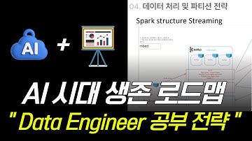 26년 AI시대, 데이터 엔지니어링 이렇게 공부 시작해야 살아남습니다ㅣKafka·Spark, 데이터 처리·파티션
