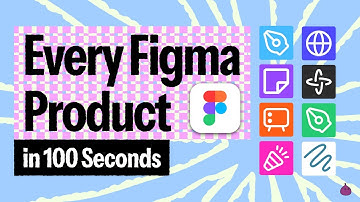 Every Figma Product in 100 Seconds