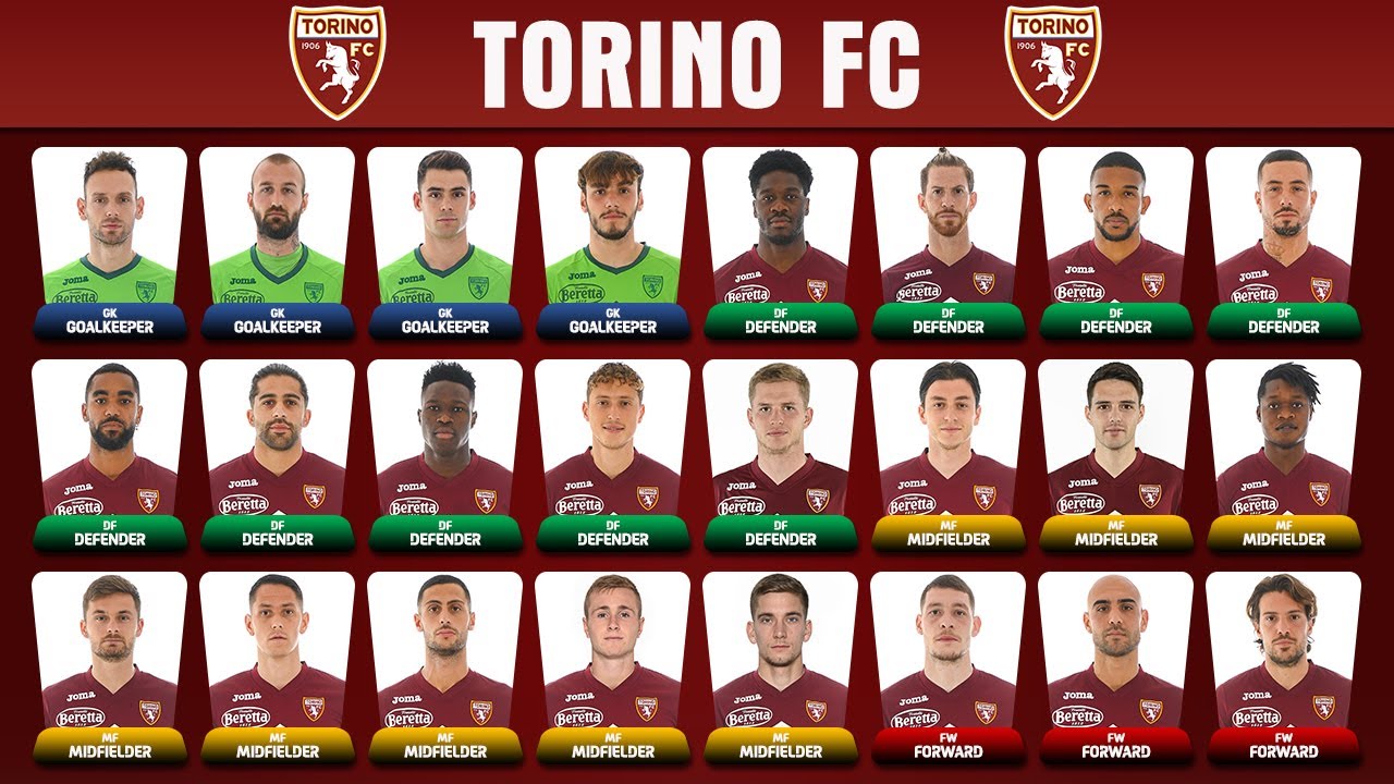 TORINO FC Squad Season 2023/24, Torino FC