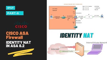IDENTITY NAT | NAT - BYPASS  | CISCO ASA Firewall | Part-6 | CCNA | CCNP | IPST