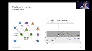 Famous TEC Talk: Artificial Intelligence-based Anomaly Detection of Technical System Profile