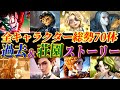 【いっき見】全キャラ70体のストーリー解説完全版!!【第五人格】【identityV】