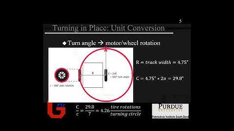 04 TurnRight My Block