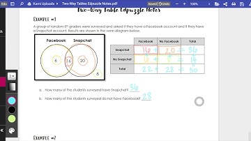 Two-Way Tables Edpuzzle Notes