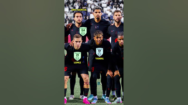 Leganes 0-1 Barcelona La Liga 2025⚫Player's Age #shorts #barcelona #duniabola