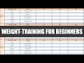 Complete Guide to Weight-Training for Beginners | The Fundamentals of Resistance Training