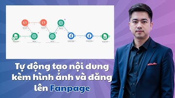 Tự Động Hóa Đăng Bài Fanpage Facebook Bằng Make.com | Tạo Nội Dung & Ảnh AI Siêu Nhanh!