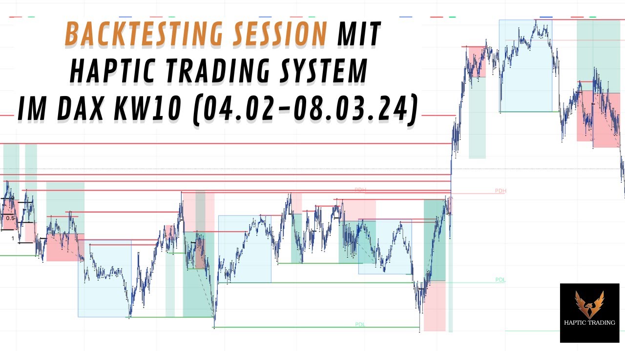 Backtesting Session mit HT System in KW10 | HAPTIC TRADING - YouTube