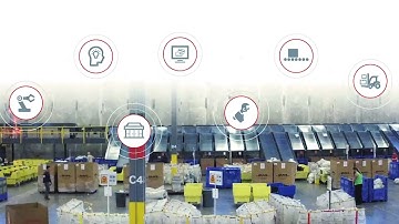 Making the Digital Transformation: The Connected Distribution Center | Honeywell Intelligrated