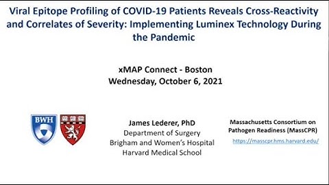 Viral Epitope Profiling of COVID‑19 Patients Reveals Cross-Reactivity and Correlates of Severity