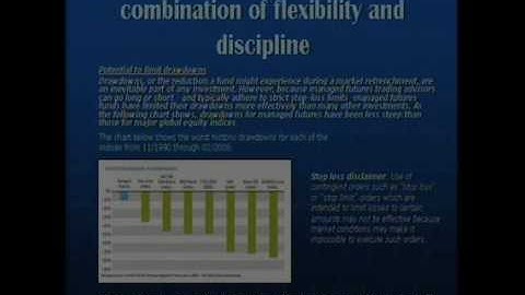 Understanding Managed Futures - Clip 3