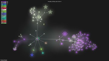 Dokploy/dokploy - Gource visualisation