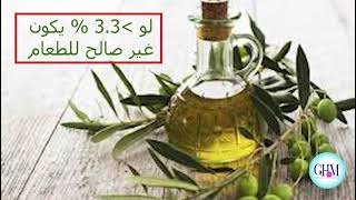 اختيار زيت الزيتون ( ازاى اشترى زيت الزيتون من غير ما أتخدع )HOw to choose olive oil | the best