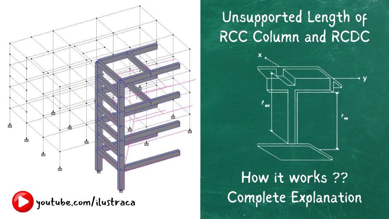 Unsupported Length of RCC Column- RCDC | ilustraca | Sandip Deb - YouTube