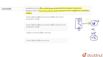 Assertion (A): `F_(2)` undergoes disproportionation reaction. Reason (R ): Fluorine shows both p...