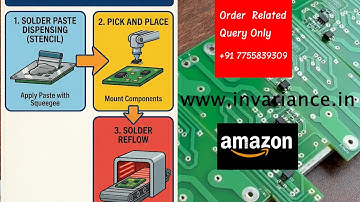 Affordable SMT Line for Small Manufacturers | Made-in-India PCB Assembly Demo