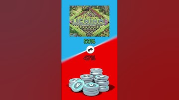 Would you rather? │ 14