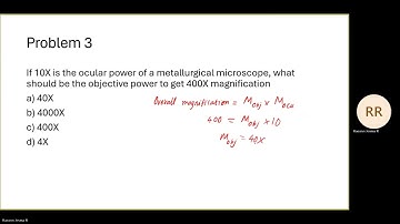 Week 11 Session: Fabrication Techniques for MEMS-based Sensors: Clinical Perspective
